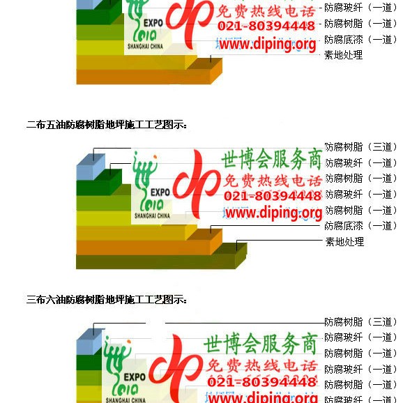 东营环氧玻璃钢地坪，防腐蚀地坪，防腐蚀自流平地坪产品图2