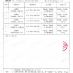 东营重防腐地坪,东营超强耐腐蚀涂料-缩略图4